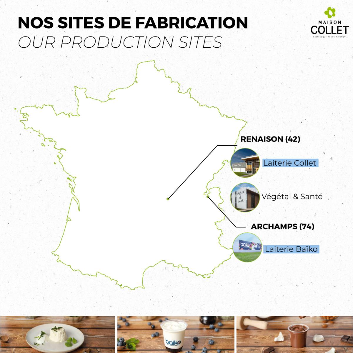 Du lait local pour nos 2 sites de fabrication laitiers situés en Auvergne Rhône Alpes